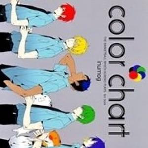 Kuroko – Tuyển thủ vô hình: Color Chart 1